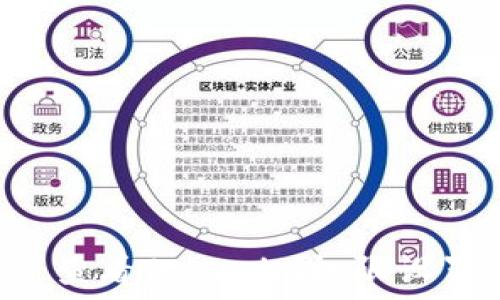   
如何授权并查看Tokenim权限设置：全面指南