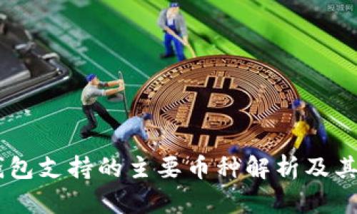 IM与TP钱包支持的主要币种解析及其使用指南