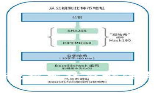 推特推出虚拟币：探索社交媒体与区块链的未来