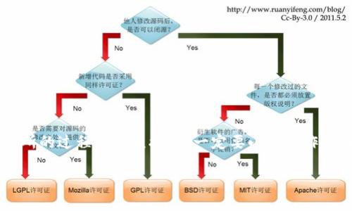 在当前的加密货币生态中，将Tokenim（某种代币）转移到火币（Huobi）交易所的过程相对直接，但一定要小心操作，以确保资产的安全性。以下是详细的步骤和相关信息，帮助您顺利完成转账。

如何将Tokenim的钱转到火币交易所？