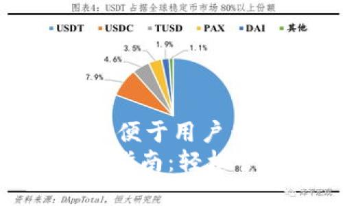 思考一个推广并且便于用户查看的优秀
Tokenim钱包使用指南：轻松管理你的数字资产