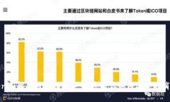 Tokenim解除授权指南：一步