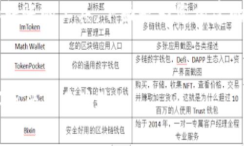 由于TokenIm是一款在区块链上进行交易和转账的工具，下面是为您构建的一个的及相关的关键词，并会逐步展开内容。


TokenIm全网ETH转账指南：安全便捷的数字资产交易体验