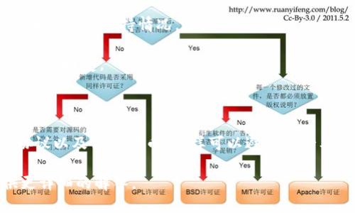 Tokenim 是一个数字货币交易平台，而 Omni 是一个区块链协议，用于数字货币的创建、管理和交易。如果您想要了解关于 Tokenim 是否可以向 Omni 进行充值的详细信息，首先需要明确一些关键点。

### Tokenim 和 Omni 的基本了解

在决定 Crypto 资产操作之前，了解两者的基本概念是非常重要的。

#### Tokenim

Tokenim 是一个支持多种加密资产交易的平台。它通常提供多种货币的充值与提现功能，包括一些热门的加密货币如比特币、以太坊等。决定是否可以进行充值时，需要查阅 Tokenim 的支持的货币种类。

#### Omni

Omni 是一种在比特币区块链上运行的平台，允许用户创建和交易代币。它可以为用户提供创建新资产的能力，还支持一些特定的资产交易，比如 Tether（USDT）最初就是基于 Omni 协议创建的。因此，与 Omni 相关的资产交易通常涉及比特币网络。

### Tokenim 是否支持向 Omni 充值

在许多情况下，数字货币交易平台并不直接支持某个特定协议的充币操作，因为这可能涉及到不同区块链之间的兼容性问题。关于 Tokenim 是否允许用户向 Omni 充值，通常可以通过以下几个步骤来确认：

1. **访问 Tokenim 官方网站** - 大部分交易平台会在官网上清楚列出支持的充值、提现和交易币种。

2. **查阅帮助/支持页面** - 找到有关充值和提现的信息，有时候这些信息会在帮助中心详细列出每种币的详细支持情况。

3. **联系平台客服** - 如果无法在官网上找到直接的信息，您可以直接联系客服，以确保得到准确而直接的回复。

### 结论

总体而言，如果您考虑在 Tokenim 向 Omni 进行充值，建议首先确认 Tokenim 自身是否支持 Omni 协议以及相关代币。这样可以避免不必要的损失和操作错误。

如需进一步了解 Omni 协议的运作，或相关数字货币的使用，欢迎提出更多问题。我会依据您的需求提供更详细的解答。