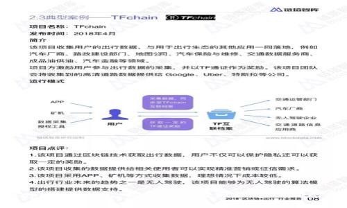 ### Tokenim钱包:探讨国内与国际市场的差异与特点