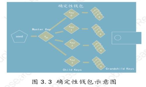 Tokenim钱包电脑版指南：如何高效使用Tokenim进行数字资产管理