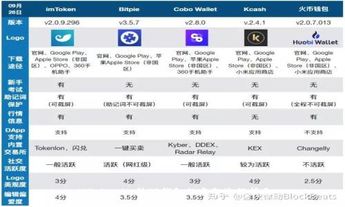 从Tokenim转TP钱包的完整流程指南