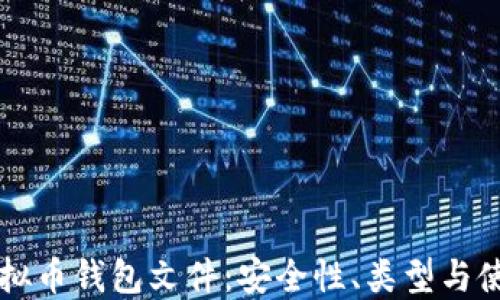 详解虚拟币钱包文件:安全性、类型与使用指南