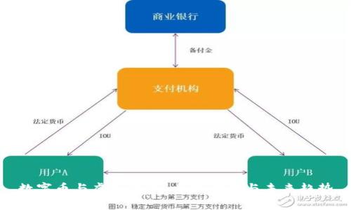 数字币与虚拟资产：全面解读与未来趋势