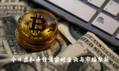 今日虚拟币行情实时查询