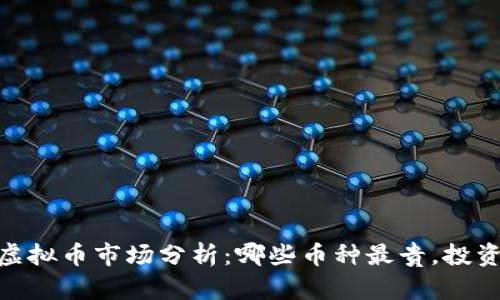 : 2023年虚拟币市场分析：哪些币种最贵，投资价值如何？