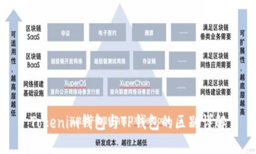Tokenim钱包与TP钱包的区别详解