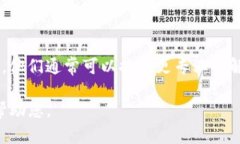 在关于“无法下载TokenIm”