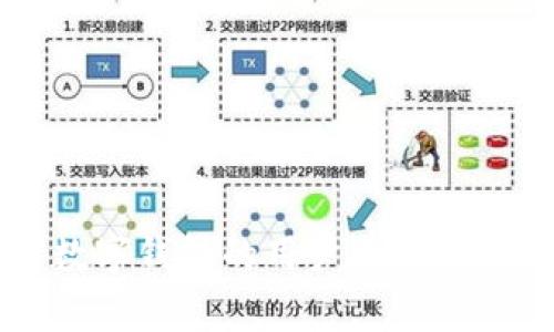   如何找回Tokenim助记词？全方位解决方案与指南 / 
 guanjianci Tokenim, 助记词, 数字钱包, 数据恢复 /guanjianci 

引言
在如今数字化的时代，数字资产管理变得越来越重要，而众多用户依赖于各种数字钱包来存储他们的加密货币。Tokenim作为一款广受欢迎的数字钱包，因其安全性和易用性吸引了大量用户。然而，许多用户在使用过程中可能会面临一个严峻的问题，那就是忘记助记词。助记词是恢复和访问钱包中资产的关键，因此找回助记词变得尤为重要。本文将提供详尽的解决方案，并回答一些相关问题，帮助用户有效地解决这一难题。

助记词的重要性
助记词通常由12到24个随机单词组成，用于生成私钥和地址，是对加密钱包的唯一访问方式。无论是Tokenim还是其他数字钱包，助记词都是其安全性和用户自主管理的重要基石。失去助记词意味着失去对钱包中资产的访问权限，因此妥善保管助记词显得尤为重要。许多用户会将助记词记录在纸上或保存在安全的数字设备中，但由于各种原因，比如疏忽、损坏等，忘记助记词的情况时有发生。

Tokenim助记词丢失的解决方案
如果你不小心忘记了Tokenim的钱包助记词，不用过于惊慌，以下是一些可能的解决方案和建议：

h41. 检查纸质备份/h4
首先，建议你仔细回忆是否有曾经将助记词记录下来的习惯，通常许多用户会在创建钱包时将助记词写在纸上。如果找到纸质备份，那么问题轻松解决，你可以再次访问你的钱包。

h42. 使用手机或设备的备份/h4
很多用户习惯使用云服务或设备备份功能来保存重要信息，如果你曾在设备上进行过备份，也许能够找到助记词。在iPhone上，你可以检查iCloud备份，在Android设备上，你可以查看Google Drive是否有相关文件。

h43. 尝试记忆法/h4
如果你仍然记得部分助记词，可以尝试通过记忆法或单词法帮助自己回忆起完整的助记词。在网络上，许多社区也分享了相关的技巧，或许能帮助你找回那遗漏的单词。

h44. 寻求社区的帮助/h4
如果以上方法都无法奏效，可以考虑在Tokenim的用户社区或相关论坛上发帖寻求帮助。很多经验丰富的用户和技术专家可能会提供有用的建议或解决方案。然而，确保不要公开自己的私人信息，以免上当受骗。

常见的相关问题
在面对助记词丢失的情况时，许多用户会产生疑惑。以下是几个常见问题及其详细解答：

问题1：如果我完全没有备份，是否有办法恢复助记词？
如果你完全没有备份，那么恢复助记词的可能性很低。在此情况下，建议你深刻反思自己是否曾在某些地方记下了助记词或者是否存在其他的潜在备份。同时，你可以尝试通过以下方式进行探索：
ul
li旧设备恢复：如果你曾使用过另一部设备进行Tokenim的访问，尝试看看是否可以通过该设备找到任何相关数据。/li
li应用日志：一些应用程序可能会保存日志文件，在这些文件中，开发者有时会记录用户的操作，尽管这并不太可能包含助记词，但值得一试。/li
li反向搜索：如果你在某些社交媒体上提过相关信息，尝试搜索自己的账号以找回旧记录。/li
/ul
然而，必须声明的是，如果没有助记词，Tokenim保证用户的资产安全，无法通过任何方式访问钱包的资产，因此必须重视助记词的管理。

问题2：助记词一旦丢失，钱包里的资产是否就永远无法找回？
是的，如果助记词丢失且没有任何备份，钱包里的资产就无法找回。加密货币的设计旨在保护用户的资产安全，助记词是唯一的访问权限，这种去中心化的特性意味着即使是Tokenim的开发团队也无法帮助你访问你的资产。这强调了助记词保管的重要性，用户在任何时候都应谨慎对待和妥善保存助记词，建议定期检查备份和记录。

问题3：如何确保我的助记词不会再丢失？
为确保助记词的安全，用户可以采取若干有效措施，包括：
ul
li多重备份：备份助记词到不同的地方，推荐使用纸质备份、USB闪存驱动器、云存储等多个介质。确保在多个地点存储副本，以防一个备份丢失的情况下，仍能找回。/li
li加密保护：将助记词存储在加密的文档中，并使用强密码进行保护，这样即使文件被盗取，数据也可以得到保护。/li
li定期检查：定期检查助记词的存储状态，确保没有损坏或丢失。如果采用纸质备份，务必注意防潮防虫，让其长期保存良好。/li
li使用高质量的数字钱包管理工具：有些钱包提供更强的安全性和数据恢复方案，选择这样的工具，可以进一步保障资产安全。/li
/ul

问题4：市面上有哪些安全的助记词管理工具？
现如今，市场上有多种工具和应用帮助用户管理助记词，包括：
ul
li硬件钱包：如Ledger和Trezor等硬件钱包，常常为用户提供安全的存储环境，并且提供助记词的备份选项。/li
li专业助记词管理应用：市面上也有针对助记词管理设计的应用，如Mnemonic Generator，可以帮助用户生成和保存助记词比处理。/li
li数据加密软件：如VeraCrypt等工具对存储助记词的文档进行加密，确保数据安全。/li
li文档保护服务：如LastPass及其他密码管理工具，可以在加密的环境中存储助记词，便于随时访问，并提供一定程度的安全性。/li
/ul

结语
忘记Tokenim的助记词是一个令人焦虑的问题，但有可能采取一些步骤来尽量降低其影响。最重要的是，在未来，无论使用什么样的数字钱包，都要重视助记词的保存和管理，以保障资产安全。对于任何数字钱包的用户而言，不止是Tokenim，备份助记词是一项基本而关键的步骤。希望本文能够帮助你更好地理解助记词的重要性，并为你提供找回助记词的实用建议。