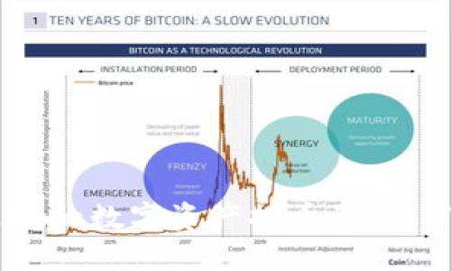 如何将OKEx的数字资产提币到IM Token钱包