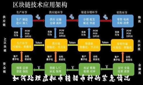   
如何处理虚拟币转错币种的紧急情况