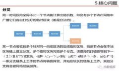 Tokenim 空投的意义与价值分