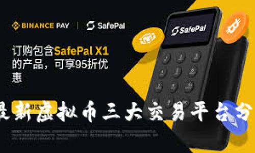 2023年最新虚拟币三大交易平台分析与比较