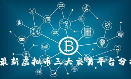 2023年最新虚拟币三大交易平台分析与比较