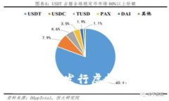 如何快速获得关于新发行