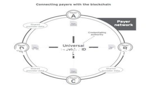 首先，针对您的问题，请允许我为您提供一些背景信息。Tokenim 是一个加密货币钱包服务，用户可以通过该平台管理他们的数字资产。在使用任何加密货币钱包时，助记词（有时称为恢复种子或备份短语）至关重要，因为它们是用来恢复和访问钱包的重要信息。

### Tokenim钱包助记词更改指南：安全性与操作步骤