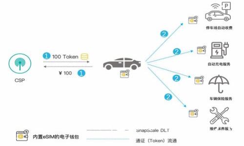  深入解析TokenIm钱包：功能、优势及用户体验