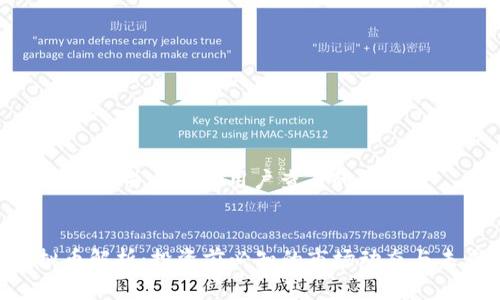 思考一个推广并且便于用户查看的优秀

 
SAR虚拟币解析：投资前必知的市场动态与未来展望
