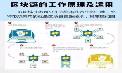 比特币历史价格表及其影响因素深度解析