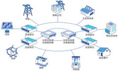 如何快速注册Tokenim个人账号 - 完整指南与常见问