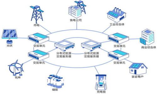 如何快速注册Tokenim个人账号 - 完整指南与常见问题解答

Tokenim注册, Tokenim个人账号, 加密货币, 区块链技术/guanjianci

引言
随着区块链技术的蓬勃发展，加密货币的使用也日益广泛。Tokenim作为一家创新型的加密货币平台，以其用户友好的界面和强大的功能赢得了众多用户的青睐。本文将为您提供一份详细的Tokenim个人账号注册指南，并解答在注册过程中可能遇到的几个常见问题。

一、什么是Tokenim？
Tokenim是一家提供加密货币交易、投资及相关服务的平台。它以其高效的交易引擎和安全的存储方式著称，支持包括比特币、以太坊等多种主流加密货币的交易。Tokenim还提供教育资源，帮助用户更好地了解加密货币和区块链技术。

二、如何注册Tokenim个人账号？
注册Tokenim个人账号的步骤十分简单，以下是详细的操作指南：

h4步骤1：访问Tokenim官网/h4
首先，您需要访问Tokenim的官方网站。确保您访问的是官方网站，以避免钓鱼网站的风险。

h4步骤2：点击注册按钮/h4
在首页，您可以看到一个“注册”或“创建账户”的按钮。点击此按钮，进入注册页面。

h4步骤3：填写个人信息/h4
在注册页面，您需要填写一些基本的个人信息，包括：
ul
    li电子邮件地址：确保您使用一个有效的邮箱。/li
    li用户名：选择一个唯一的用户名，以便将来登录。/li
    li密码：设置一个强密码，建议包含字母、数字及特殊字符。/li
/ul

h4步骤4：确认协议/h4
在提交信息之前，请务必阅读并确认Tokenim的使用条款和隐私政策。这些协议会详细说明您的权利和义务。

h4步骤5：验证邮箱/h4
提交注册信息后，您会收到一封来自Tokenim的验证邮件。请查收并点击邮件中的验证链接，激活您的账号。

h4步骤6：设置安全措施/h4
为了保护您的账号安全，建议您开启双重身份验证（2FA）。这可以为您的账户提供额外的保护层。

三、注册后如何使用Tokenim？
完成注册后，您可以登录Tokenim并进行各种操作，包括查看市场行情、进行交易、存取款等。以下是一些常用功能的介绍：

h41. 交易功能/h4
Tokenim提供多种交易工具，您可以选择现货交易、期货交易等。平台的界面清晰，操作简单，非常适合新手。

h42. 钱包功能/h4
Tokenim为用户提供安全的钱包服务，支持多种加密资产的存储。您可以随时查看您的资产状况，并进行转账。

h43. 教育资源/h4
Tokenim还提供丰富的教育资源，包括市场分析、交易策略、区块链技术入门等。这些资源可以帮助用户提高交易技能，更好地理解市场动态。

h44. 客服支持/h4
如果在使用Tokenim过程中遇到问题，您可以随时联系平台的客服团队。他们会为您提供及时的帮助与支持。

四、可能遇到的常见问题及解答

h4问题1：在注册过程中遇到邮件未收到的情况怎么办？/h4
如果您在注册Tokenim后未收到验证邮件，可以先检查以下几种情况：
ul
    li检查垃圾邮件或促销邮件文件夹，有时邮件会被误判为垃圾邮件。/li
    li确认您输入的邮箱地址是否正确，拼写错误都可能导致邮件无法送达。/li
    li如果问题依然存在，可以尝试重新发送验证邮件，通常在Tokenim的登录页面会有这个选项。/li
/ul
如果反复尝试后仍未收到邮件，可以联系Tokenim的客服，询问具体情况，客服会帮助您解决这一问题。

h4问题2：如何确保我的Tokenim账号安全？/h4
在使用Tokenim时，确保账号安全非常重要。您可以采取以下措施来保护自己的账号：
ul
    li设置强密码：密码应包含字母、数字以及特殊字符，并定期更换。/li
    li启用双重身份验证（2FA）：这是一种增加账号安全性的方式，即使有人获取了您的密码，没有第二步验证也无法登录。/li
    li保持软件更新：使用最新版本的浏览器和操作系统，以防止安全漏洞。/li
    li定期监控账号活动：定期检查您的交易记录和登录记录，如发现可疑活动，立即更改密码并联系Tokenim客服。/li
/ul
上述措施可以有效降低账号被盗风险，保护您的资产安全。

h4问题3：Tokenim是否支持法币交易？/h4
Tokenim平台支持多种加密货币交易，而对于法币交易的支持情况则根据地区而有所不同。在注册时，您需要选择您的居住地区，并查看该地区是否支持法币充值和提现。通常，Tokenim会通过由合作的支付通道来进行法币与加密货币之间的转换。以下是一些常见的法币支持情况：
ul
    li通过信用卡或借记卡：在某些地区，用户可以使用信用卡或借记卡直接购买加密货币。/li
    li银行转账：Tokenim允许部分地区用户进行法币银行转账购买加密货币。/li
    li其他支付方式：部分地区可能支持电子钱包、第三方支付平台（如PayPal）等其他支付方式。/li
/ul
具体的法币支持情况，请访问Tokenim官网，或直接咨询客服获取最新信息。

h4问题4：如何在Tokenim上进行交易？/h4
在Tokenim注册并成功登录后，您可以开始进行交易。以下是进行交易的基本步骤：
ul
    li资金充值：首先，确保您的Tokenim账户中有足够的资金。您可以选择通过加密货币转账或法币充值的方式入金。/li
    li选择交易对：在交易页面，您可以看到各种交易对，例如BTC/USD，ETH/BTC等。选择您想交易的币种对。/li
    li下单：您可以选择市价单或限价单，填写交易金额，并确认交易。/li
    li查看交易记录：交易完成后，您可以在“交易记录”中查看您的订单状态。/li
/ul
需要注意的是，交易加密货币存在风险。建议新手用户在进行交易前，充分了解市场动态，并学习相关知识，以降低投资风险。

结束语
Tokenim为用户提供了便捷的加密货币交易体验，注册流程简单明了。通过本文的介绍，相信您已经对Tokenim的注册流程及相关问题有了更详细的了解。希望您在加密货币的投资之旅中取得成功！