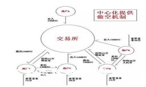  虚拟币还款：如何安全高效地使用数字货币进行债务清偿
