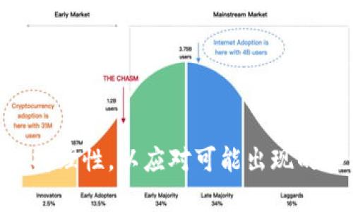   FDO虚拟币：未来数字货币的投資新机遇 /   
 guanjianci FDO虚拟币, 数字货币, 加密货币投资, 区块链技术 /guanjianci 

什么是FDO虚拟币？
FDO虚拟币，即FDO Coin，是一种基于区块链技术的加密货币，旨在为用户提供安全、透明的数字资产交易平台。随着虚拟货币市场持续增长，FDO虚拟币因其独特的技术架构和应用场景而备受关注。FDO币是去中心化的，这意味着它不存在单一的控制实体，使得交易过程更加透明，降低了欺诈行为的可能性。
FDO虚拟币的发行主要基于以太坊区块链，通过智能合约实现自动化交易。这种币种不仅可以用于在线支付，还可以在多个去中心化应用(DApps)中进行使用，进一步扩展其应用场景。随着越来越多的人开始重视数字货币的投资价值，FDO虚拟币正逐渐成为一种热门的投资选择。

FDO虚拟币的特点
FDO虚拟币有多种独特的特点，使其在市场中具有竞争优势：
ul
    listrong去中心化：/strongFDO虚拟币基于区块链技术，交易不依赖任何第三方，确保了用户的资金安全和交易透明度。/li
    listrong高效的交易速度：/strongFDO交易系统能够在几秒钟内完成交易，这对于需要快速支付的用户来说是一个重要的优势。/li
    listrong低交易费用：/strong相较于传统金融机构，FDO虚拟币的交易费用更低，使得用户的投资回报率更高。/li
    listrong多样化应用场景：/strongFDO虚拟币不仅可以进行简单的电子支付，还能在智能合约、去中心化金融(DeFi)和非同质化代币(NFT)等领域应用。/li
/ul

FDO虚拟币的市场前景
虚拟货币市场的蓬勃发展为FDO虚拟币带来了新的机遇。根据市场研究，预计在未来几年，全球数字货币市场将持续增长。作为其中的一员，FDO虚拟币将受益于此趋势。
此外，随着各国对区块链技术的认可和采取相应的监管政策，FDO虚拟币有望获得更大的市场接受度和推广机会。越来越多的企业和商家开始接受虚拟货币作为支付方式，这也为FDO虚拟币的流通提供了良好的条件。
投资者对FDO虚拟币的关注度也在持续上升，主要是由于其强大的技术后盾和多样化的应用潜力。在数字资产越来越受到重视的今天，FDO虚拟币有望成为一项重要的投资选择，不仅可以带来丰厚的回报，还可以作为资产多样化的一部分。

如何投资FDO虚拟币？
投资FDO虚拟币，需要选定合适的平台进行交易。以下是投资FDO虚拟币的几个步骤：
ol
    listrong选择交易平台：/strong选择一个信誉良好的交易平台，如Coinbase、Binance等，注册并完成身份验证。/li
    listrong充值资金：/strong在交易账户中充值资金，通常支持银行转帐、信用卡以及其它加密货币等多种充值方式。/li
    listrong购买FDO虚拟币：/strong在选择的交易平台中搜索FDO币，输入购买数量并确认交易。/li
    listrong管理资产：/strong购买后，用户可以将FDO虚拟币存放在交易平台中，或转移到个人钱包中以实现更高的安全性。/li
/ol
投资过程中，建议制定合理的投资策略，关注市场动态，适时调整投资组合。并且需要注意虚拟货币市场的波动性比较大，投资需谨慎。

FDO虚拟币的安全性
安全性是投资数字货币时首要考虑的问题。FDO虚拟币采用了先进的安全技术，确保用户资产和交易信息的安全。以下是对FDO虚拟币安全性的几个保障措施：
ul
    listrong区块链技术：/strongFDO虚拟币基于区块链脆弱性抵御了网络攻击，确保了所有交易都在一个共享的、不可篡改的账本上进行。/li
    listrong私钥加密：/strong用户资产的私钥会被加密存储，确保即使黑客入侵，也难以获得用户的信息。/li
    listrong双重身份验证：/strong用户在登录交易平台时，可以启用双重身份验证功能，进一步提高账户安全性。/li
/ul
此外，用户在进行交易时，也应采取安全措施，如避免在公共网络上交易、定期更换账户密码等，以确保资产的安全。

相关问题解答

h4如何选择合适的FDO虚拟币交易平台？/h4
选择交易平台是投资FDO虚拟币的第一步，建议考虑以下几个因素：
ul
    listrong平台信誉：/strong选择知名度高、信誉好的交易平台，以减少交易风险。/li
    listrong交易费用：/strong比较不同平台的交易费用，选择费用相对低的，以提高投资回报率。/li
    listrong用户体验：/strong平台的界面友好程度、客服响应速度等都会影响用户体验，选择平台时要综合考虑。/li
/ul

h4FDO虚拟币的价格波动原因是什么？/h4
FDO虚拟币价格波动的原因主要包括：
ol
    listrong市场供需：/strong像任何商品一样，FDO虚拟币的价格受到市场供求关系的影响，当需求增加而供应不足时，价格将上涨；反之亦然。/li
    listrong技术更新：/strongFDO虚拟币背后的技术进步或协议更新也可能推动其价格变化，因为更强大的技术可能增强投资者的信心。/li
    listrong市场情绪：/strong随着社会对数字货币的关注度上升，投资者的情绪变化也会影响价格，乐观情绪可能会推高价格，而恐慌情绪则可能导致价格下跌。/li
/ol

h4FDO虚拟币的未来发展趋势如何？/h4
FDO虚拟币未来的发展趋势可能包括：
ul
    listrong技术创新：/strong随着区块链技术的发展，FDO虚拟币将不断升级，以适应市场需求，提升交易速度和安全性。/li
    listrong用户群体扩大：/strong随着更多的企业和用户认识到FDO虚拟币的价值，它的用户基础将持续扩大，推动其进一步发展。/li
    listrong市场监管：/strong逐步明确的市场监管政策将增强用户对FDO虚拟币的信心，助力其合规发展。/li
/ul

h4投资FDO虚拟币需要注意哪些风险？/h4
投资虚拟币的风险主要包括：
ul
    listrong市场波动：/strong数字货币市场一直波动剧烈，投资FDO虚拟币也面临价格大幅波动的风险，需谨慎评估。/li
    listrong法律风险：/strong各国对虚拟货币的监管政策各不相同，未来政策变化可能会影响FDO虚拟币的使用。/li
    listrong网络安全风险：/strong黑客攻击、诈骗等行为时有发生，导致投资者资产损失，需提高警惕。/li
/ul

综上所述，FDO虚拟币作为新兴的数字资产，在技术和市场上都有着广阔的发展潜力。然而，投资者在投资过程中，也需全面了解市场动态、保持理性，以应对可能出现的各种风险。