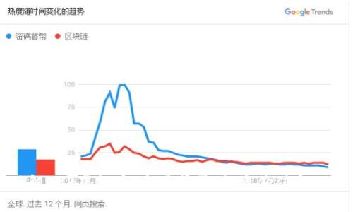 深入了解TUP虚拟币：市场前景、投资价值与风险分析