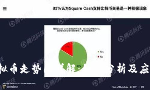 虚拟币走势图详解：如何分析及应用？
