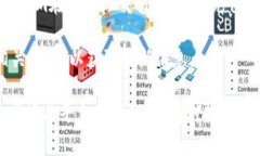 关于Tokenim和火币的关系，以及火币是否对Tokeni