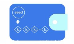 如何在波场Tokenim上进行转账并收取能量？