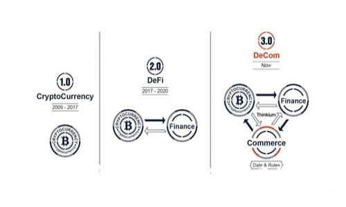 Tokenim钱包密钥丢失后的解决方案与保障措施