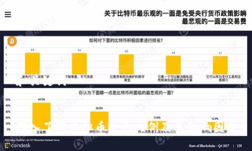 和关键词


深入了解虚拟币合约比例及其影响因素