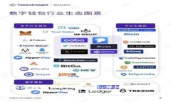 如何将Tokenim转换至ZBG交易所：详细指南和常见问