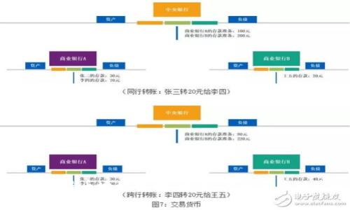虚拟币持币地址变动：原因、影响与应对策略