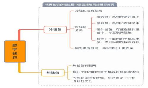 HTS虚拟币详解：投资、交易及其未来前景