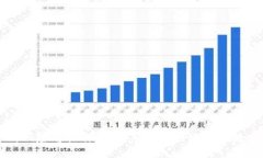    TokenTokenIM钱包能查到是谁的吗？ /   guanjianci