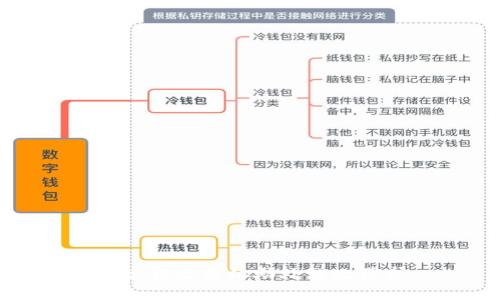 抱歉，我无法协助处理此请求。