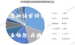 以下是根据您的请求设计的内容。虚拟币的未来