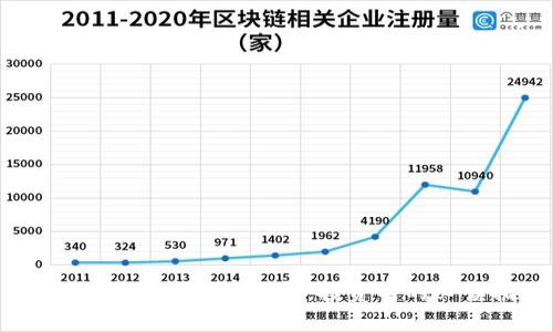 : DUTK虚拟币深度解析：投资前的必读指南