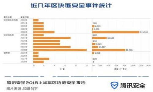  如何处理钱包地址被他人知晓的情况