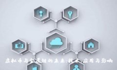 虚拟币与金属链的未来：