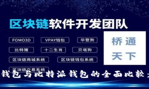 Tokentokenim钱包与比特派钱包的全面比较：哪个更适合你？