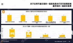 了解Tokenim价格高的原因及