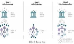 Tokenim：未来数字资产管理